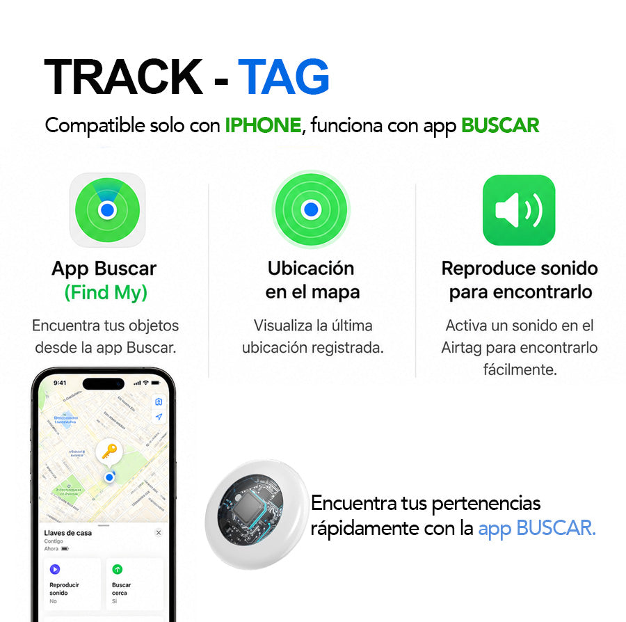 Wallet Track + Tag para IPHONE