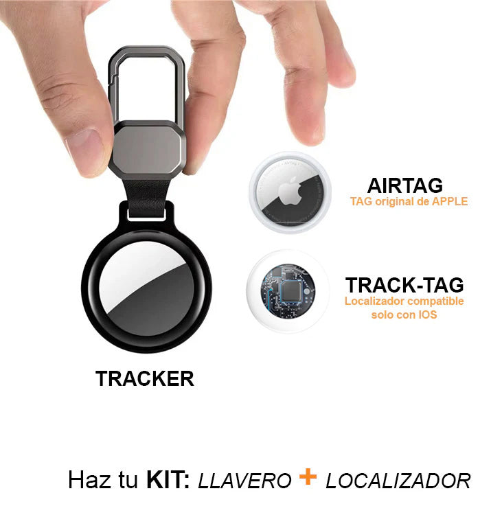 KIT Tracker