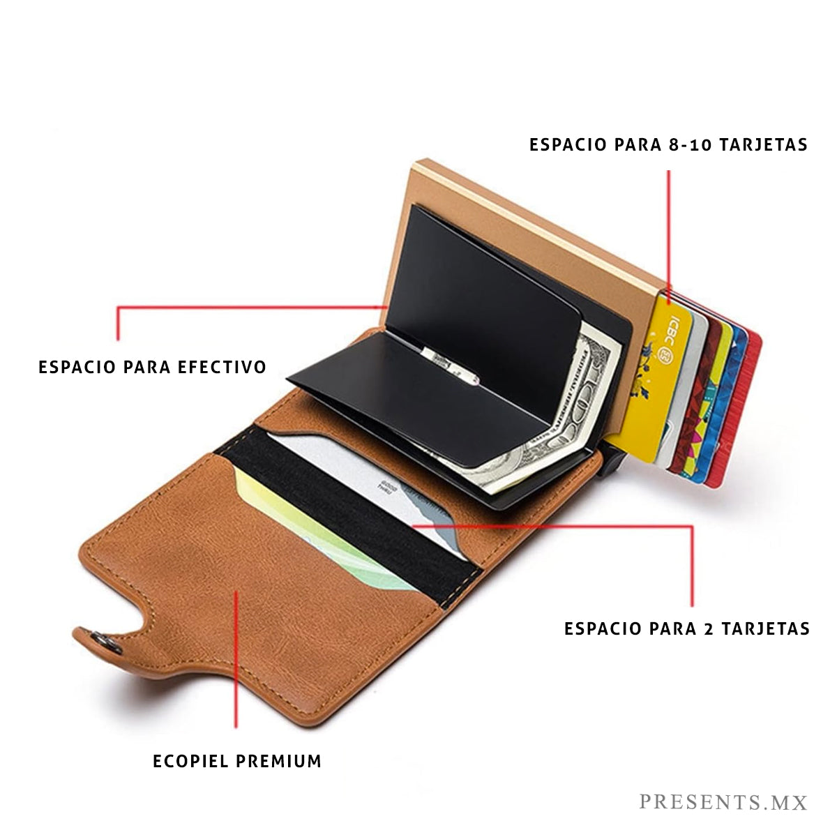 Smart Wallet Clip